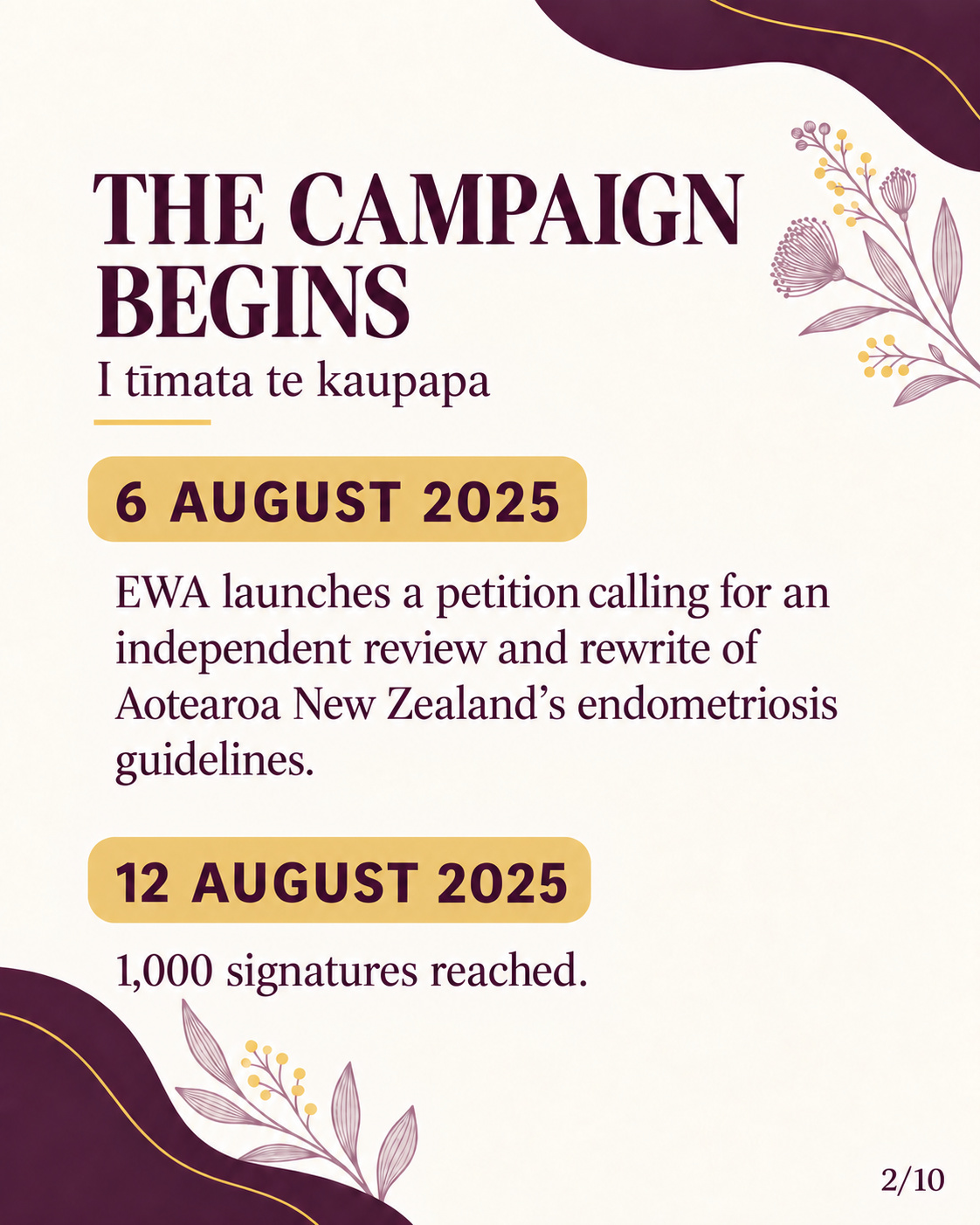 EWA petition campaign launched in August 2025.