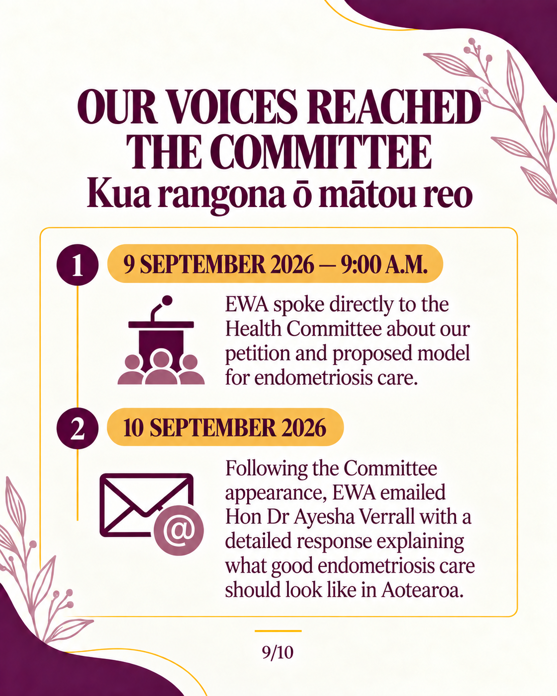 EWA spoke to the Health Committee and emailed its detailed response.